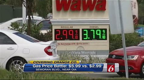 Gas Prices Near Me Wawa